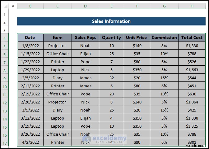 Master Power Query:ผสานสองตาราง Excel ได้อย่างราบรื่น