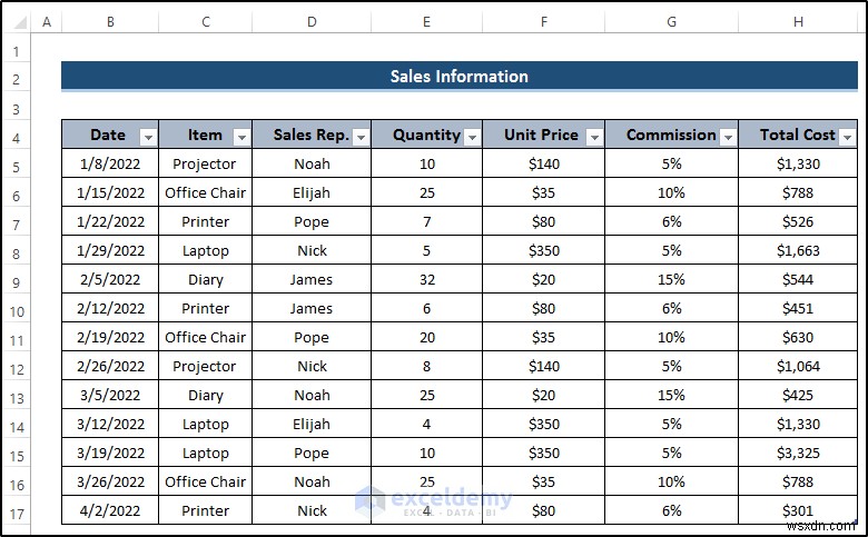 Master Power Query:ผสานสองตาราง Excel ได้อย่างราบรื่น