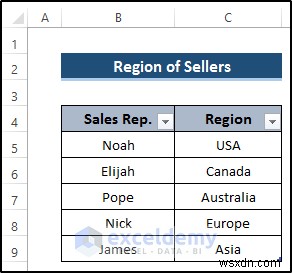 Master Power Query:ผสานสองตาราง Excel ได้อย่างราบรื่น