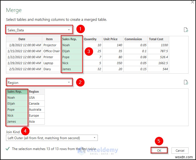 Master Power Query:ผสานสองตาราง Excel ได้อย่างราบรื่น