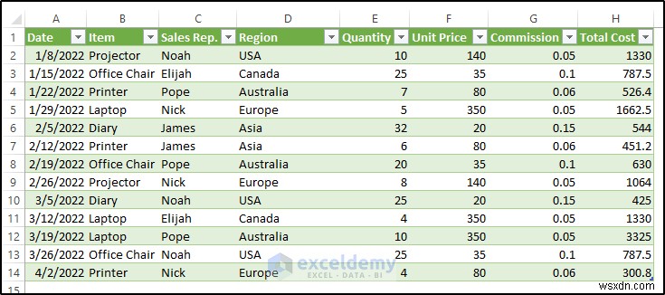 Master Power Query:ผสานสองตาราง Excel ได้อย่างราบรื่น