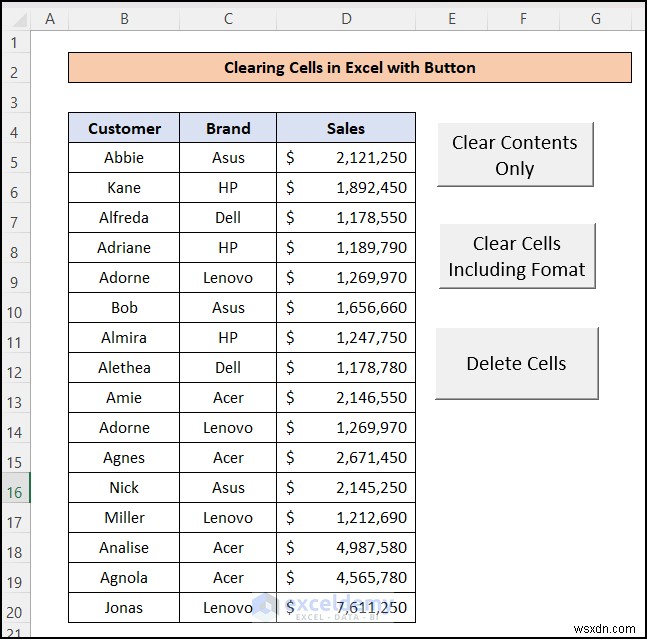 ล้างเซลล์ Excel ได้อย่างง่ายดายด้วยปุ่มคลิกเดียว:4 ขั้นตอนง่ายๆ 