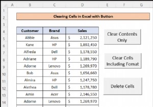 ล้างเซลล์ Excel ได้อย่างง่ายดายด้วยปุ่มคลิกเดียว:4 ขั้นตอนง่ายๆ 