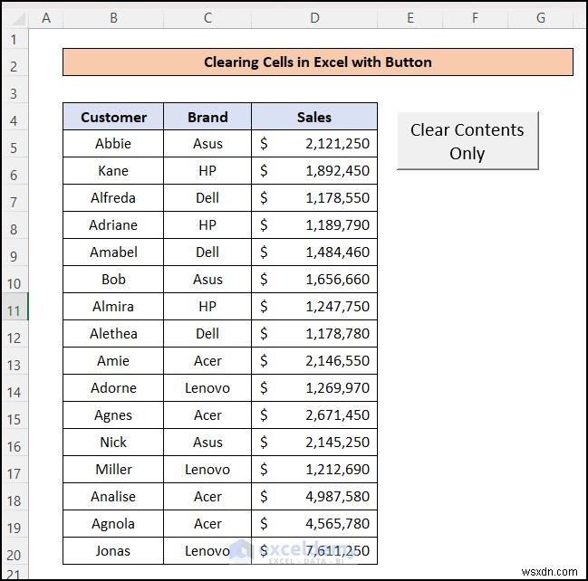 ล้างเซลล์ Excel ได้อย่างง่ายดายด้วยปุ่มคลิกเดียว:4 ขั้นตอนง่ายๆ 
