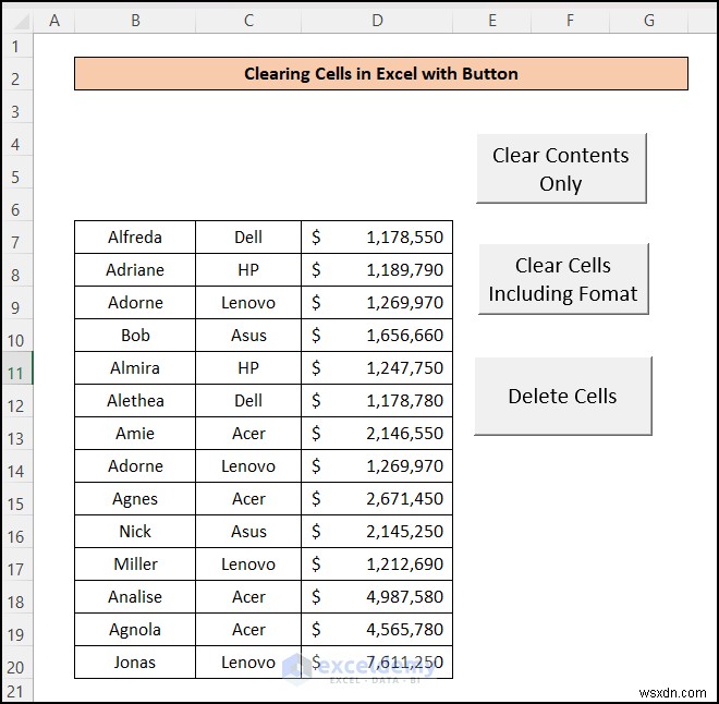 ล้างเซลล์ Excel ได้อย่างง่ายดายด้วยปุ่มคลิกเดียว:4 ขั้นตอนง่ายๆ 