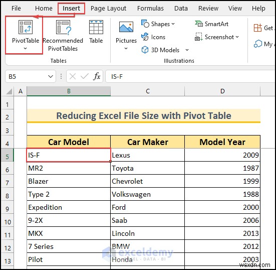 ย่อไฟล์ Excel อย่างรวดเร็วด้วย Pivot Tables 