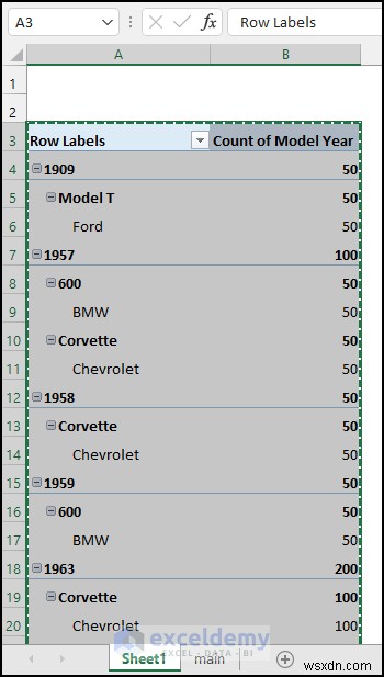 ย่อไฟล์ Excel อย่างรวดเร็วด้วย Pivot Tables 