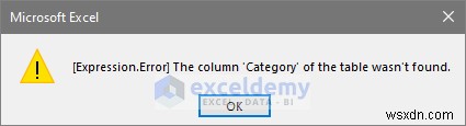 การจัดการส่วนหัวคอลัมน์แบบไดนามิกใน Power Query:คู่มือปฏิบัติ 