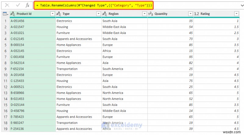 การจัดการส่วนหัวคอลัมน์แบบไดนามิกใน Power Query:คู่มือปฏิบัติ 
