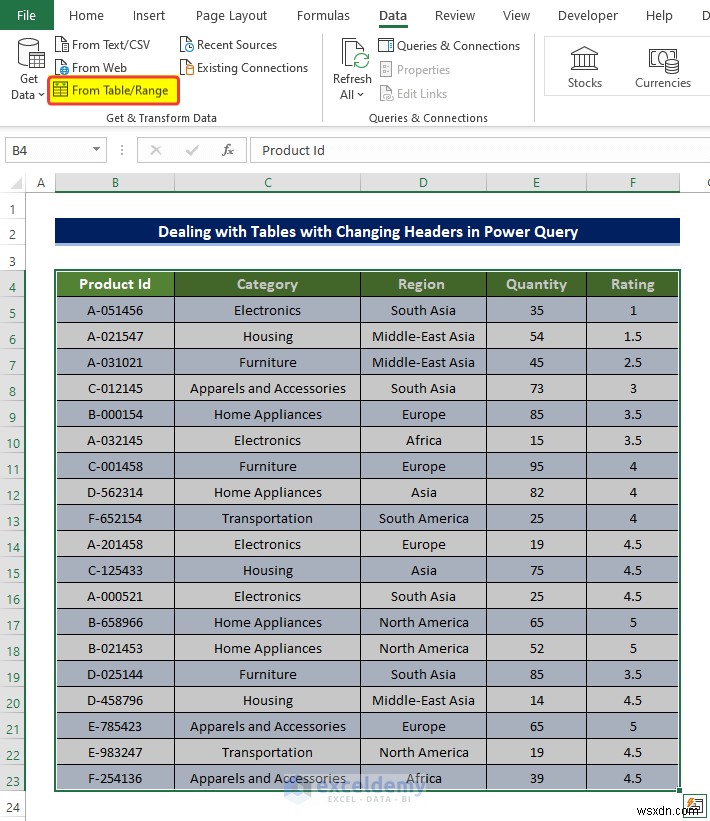 การจัดการส่วนหัวคอลัมน์แบบไดนามิกใน Power Query:คู่มือปฏิบัติ 