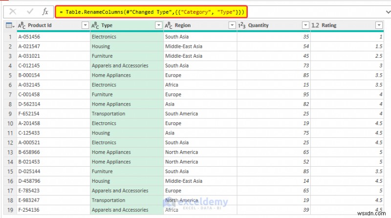 การจัดการส่วนหัวคอลัมน์แบบไดนามิกใน Power Query:คู่มือปฏิบัติ 