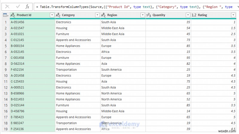 การจัดการส่วนหัวคอลัมน์แบบไดนามิกใน Power Query:คู่มือปฏิบัติ 