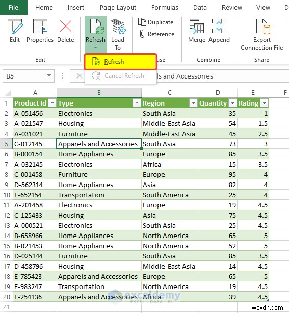 การจัดการส่วนหัวคอลัมน์แบบไดนามิกใน Power Query:คู่มือปฏิบัติ 