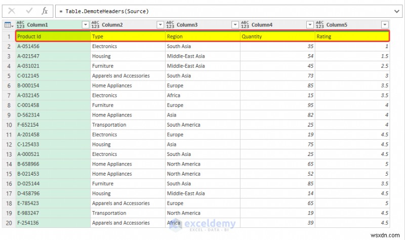 การจัดการส่วนหัวคอลัมน์แบบไดนามิกใน Power Query:คู่มือปฏิบัติ 