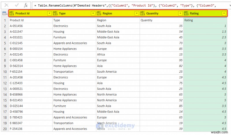 การจัดการส่วนหัวคอลัมน์แบบไดนามิกใน Power Query:คู่มือปฏิบัติ 