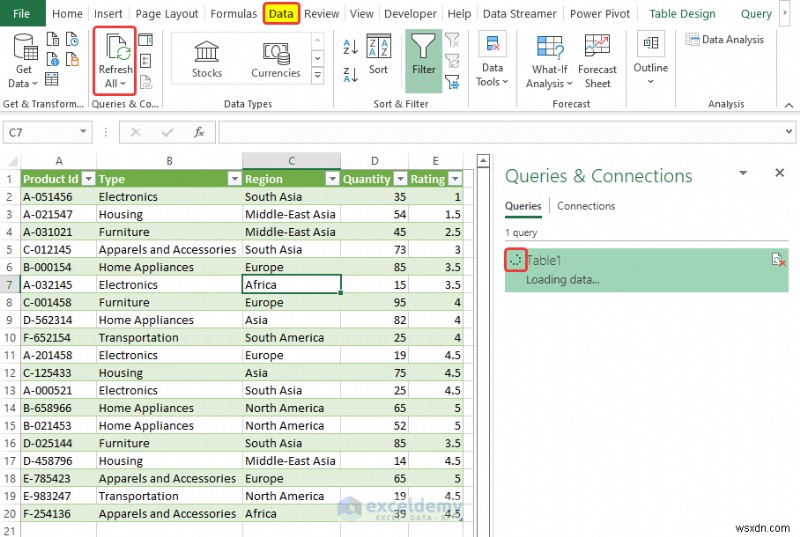 การจัดการส่วนหัวคอลัมน์แบบไดนามิกใน Power Query:คู่มือปฏิบัติ 