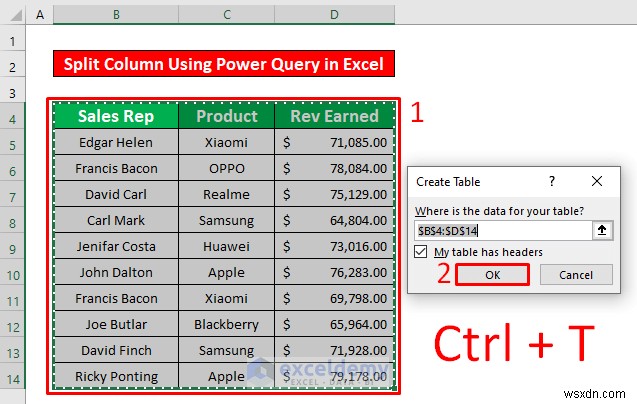 แยกคอลัมน์ Excel ด้วย Power Query:5 วิธีที่ได้รับการพิสูจน์แล้วและง่ายดาย