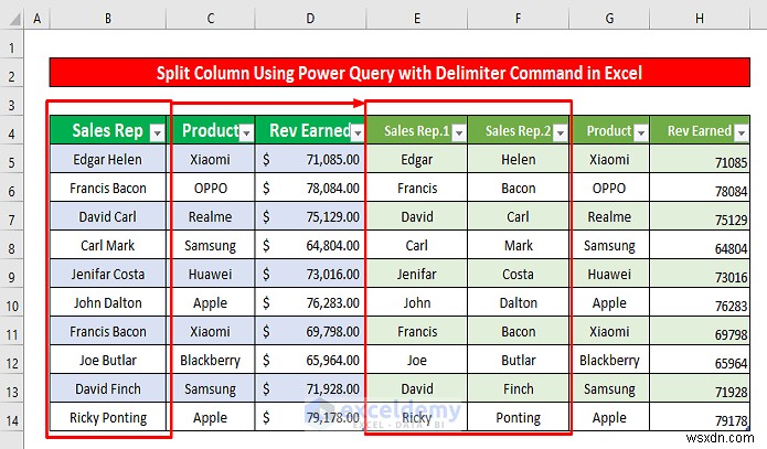แยกคอลัมน์ Excel ด้วย Power Query:5 วิธีที่ได้รับการพิสูจน์แล้วและง่ายดาย