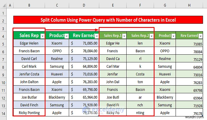 แยกคอลัมน์ Excel ด้วย Power Query:5 วิธีที่ได้รับการพิสูจน์แล้วและง่ายดาย