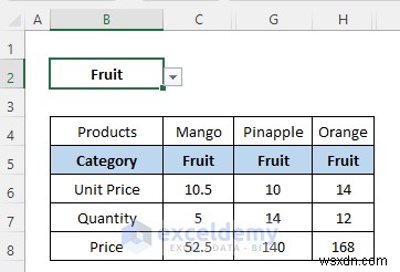 บทช่วยสอน Excel:ซ่อนหรือเปิดเผยคอลัมน์ด้วยรายการดรอปดาวน์ 