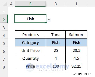 บทช่วยสอน Excel:ซ่อนหรือเปิดเผยคอลัมน์ด้วยรายการดรอปดาวน์ 