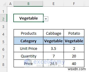 บทช่วยสอน Excel:ซ่อนหรือเปิดเผยคอลัมน์ด้วยรายการดรอปดาวน์ 