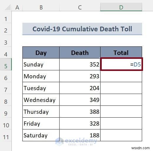 กำจัดการอ้างอิงแบบวงกลมใน Excel ด้วย 2 วิธีง่ายๆ