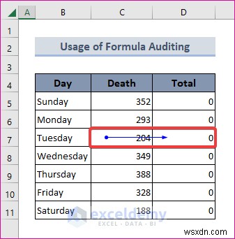 กำจัดการอ้างอิงแบบวงกลมใน Excel ด้วย 2 วิธีง่ายๆ