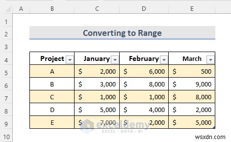 ลบตาราง Excel อย่างรวดเร็ว:6 วิธีง่ายๆ