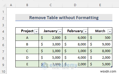 ลบตาราง Excel อย่างรวดเร็ว:6 วิธีง่ายๆ