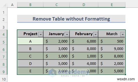 ลบตาราง Excel อย่างรวดเร็ว:6 วิธีง่ายๆ