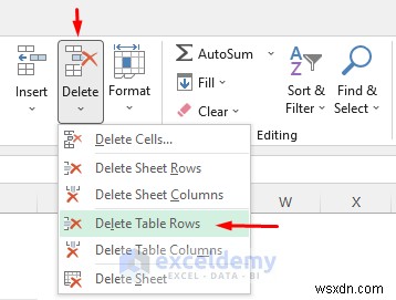 ลบตาราง Excel อย่างรวดเร็ว:6 วิธีง่ายๆ