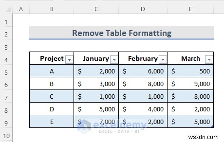 ลบตาราง Excel อย่างรวดเร็ว:6 วิธีง่ายๆ