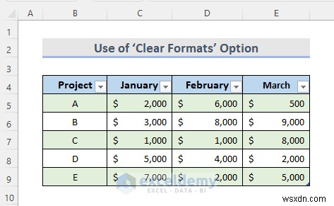 ลบตาราง Excel อย่างรวดเร็ว:6 วิธีง่ายๆ