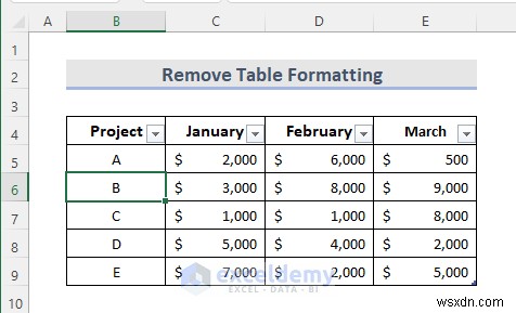 ลบตาราง Excel อย่างรวดเร็ว:6 วิธีง่ายๆ