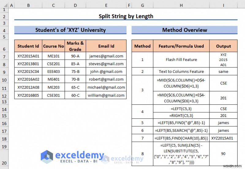 การแยกสตริง Master Excel:8 วิธีการพิสูจน์แล้ว 