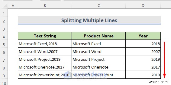 Master Excel:แบ่งคอลัมน์เดียวออกเป็นหลายคอลัมน์ได้อย่างง่ายดาย 
