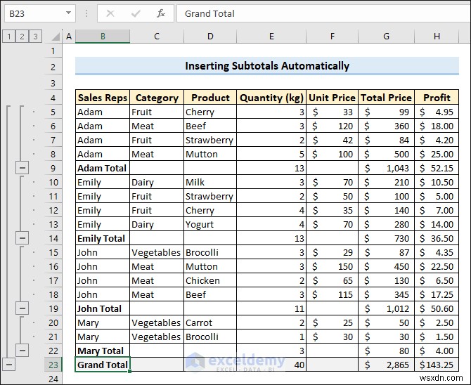 ผลรวมย่อยของ Master Excel:7 เทคนิคที่ได้รับการพิสูจน์แล้วสำหรับการสรุปข้อมูลที่แม่นยำ