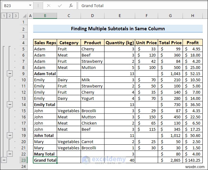 ผลรวมย่อยของ Master Excel:7 เทคนิคที่ได้รับการพิสูจน์แล้วสำหรับการสรุปข้อมูลที่แม่นยำ