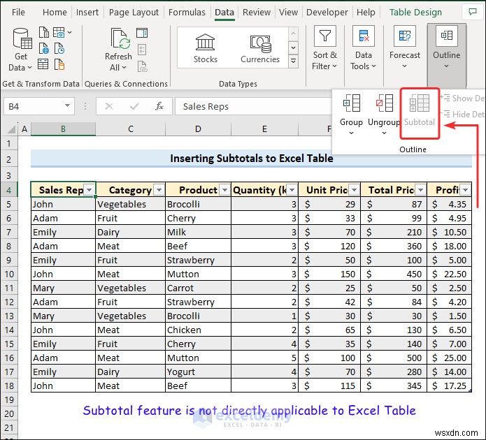 ผลรวมย่อยของ Master Excel:7 เทคนิคที่ได้รับการพิสูจน์แล้วสำหรับการสรุปข้อมูลที่แม่นยำ