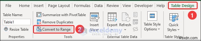 ผลรวมย่อยของ Master Excel:7 เทคนิคที่ได้รับการพิสูจน์แล้วสำหรับการสรุปข้อมูลที่แม่นยำ