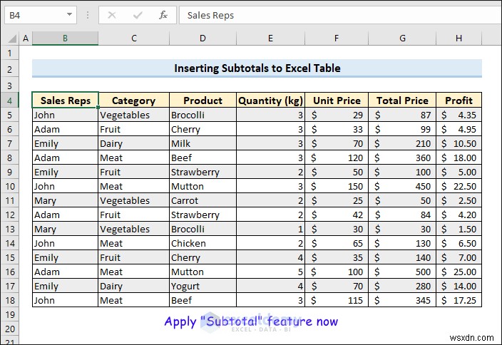 ผลรวมย่อยของ Master Excel:7 เทคนิคที่ได้รับการพิสูจน์แล้วสำหรับการสรุปข้อมูลที่แม่นยำ