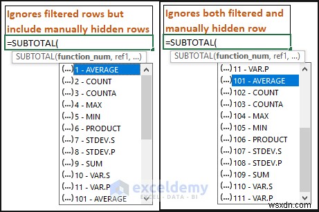 ผลรวมย่อยของ Master Excel:7 เทคนิคที่ได้รับการพิสูจน์แล้วสำหรับการสรุปข้อมูลที่แม่นยำ