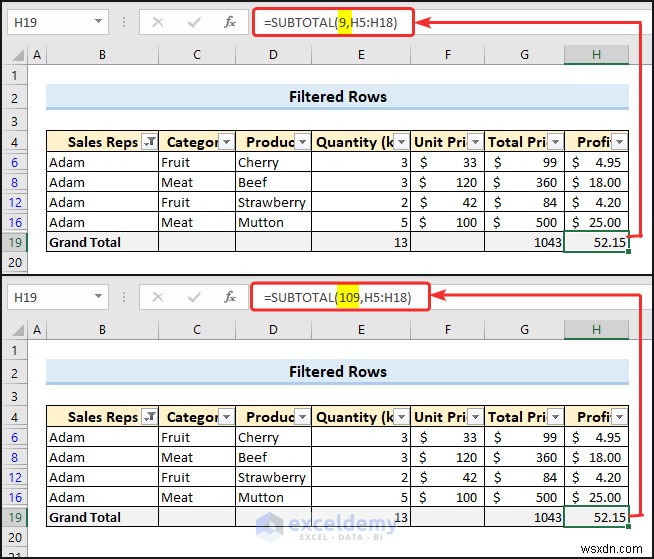 ผลรวมย่อยของ Master Excel:7 เทคนิคที่ได้รับการพิสูจน์แล้วสำหรับการสรุปข้อมูลที่แม่นยำ