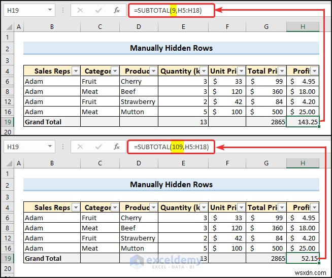 ผลรวมย่อยของ Master Excel:7 เทคนิคที่ได้รับการพิสูจน์แล้วสำหรับการสรุปข้อมูลที่แม่นยำ