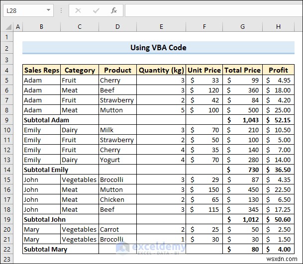 ผลรวมย่อยของ Master Excel:7 เทคนิคที่ได้รับการพิสูจน์แล้วสำหรับการสรุปข้อมูลที่แม่นยำ
