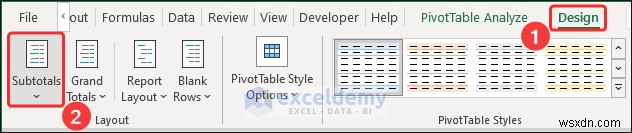 ผลรวมย่อยของ Master Excel:7 เทคนิคที่ได้รับการพิสูจน์แล้วสำหรับการสรุปข้อมูลที่แม่นยำ