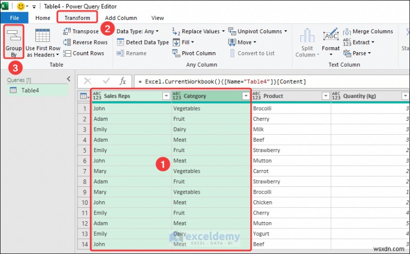 ผลรวมย่อยของ Master Excel:7 เทคนิคที่ได้รับการพิสูจน์แล้วสำหรับการสรุปข้อมูลที่แม่นยำ