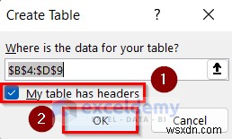เชี่ยวชาญตาราง Excel ในไม่กี่นาที:2 วิธีง่ายๆ