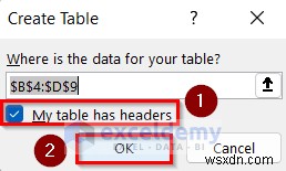 เชี่ยวชาญตาราง Excel ในไม่กี่นาที:2 วิธีง่ายๆ